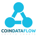 shiba inu coin price prediction